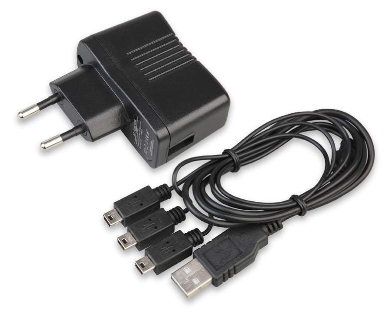 XP Deus / ORX Netzlader