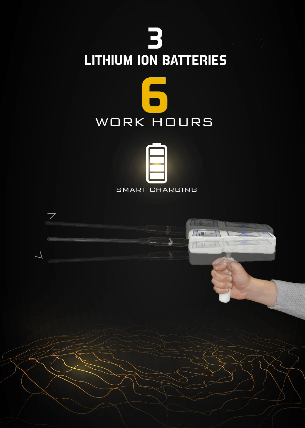 WF-303 GH Wasserfinder Das Neueste aus der Welt