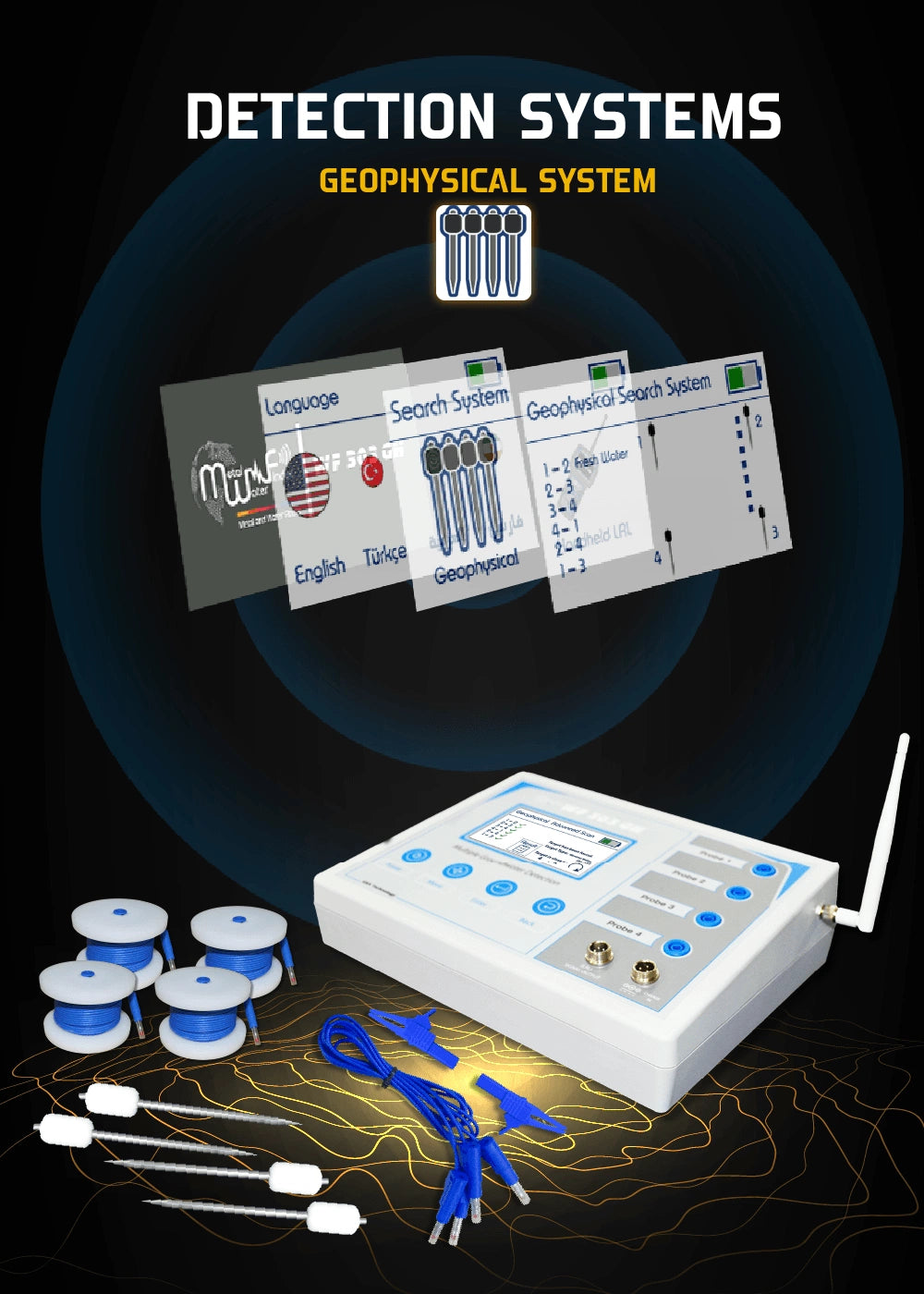 WF-303 GH Wasserfinder Das Neueste aus der Welt