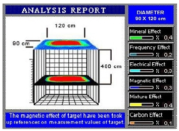 Vorführgerät wie neu - Nokta Jeohunter 3D Bodenscanner Metalldetektor