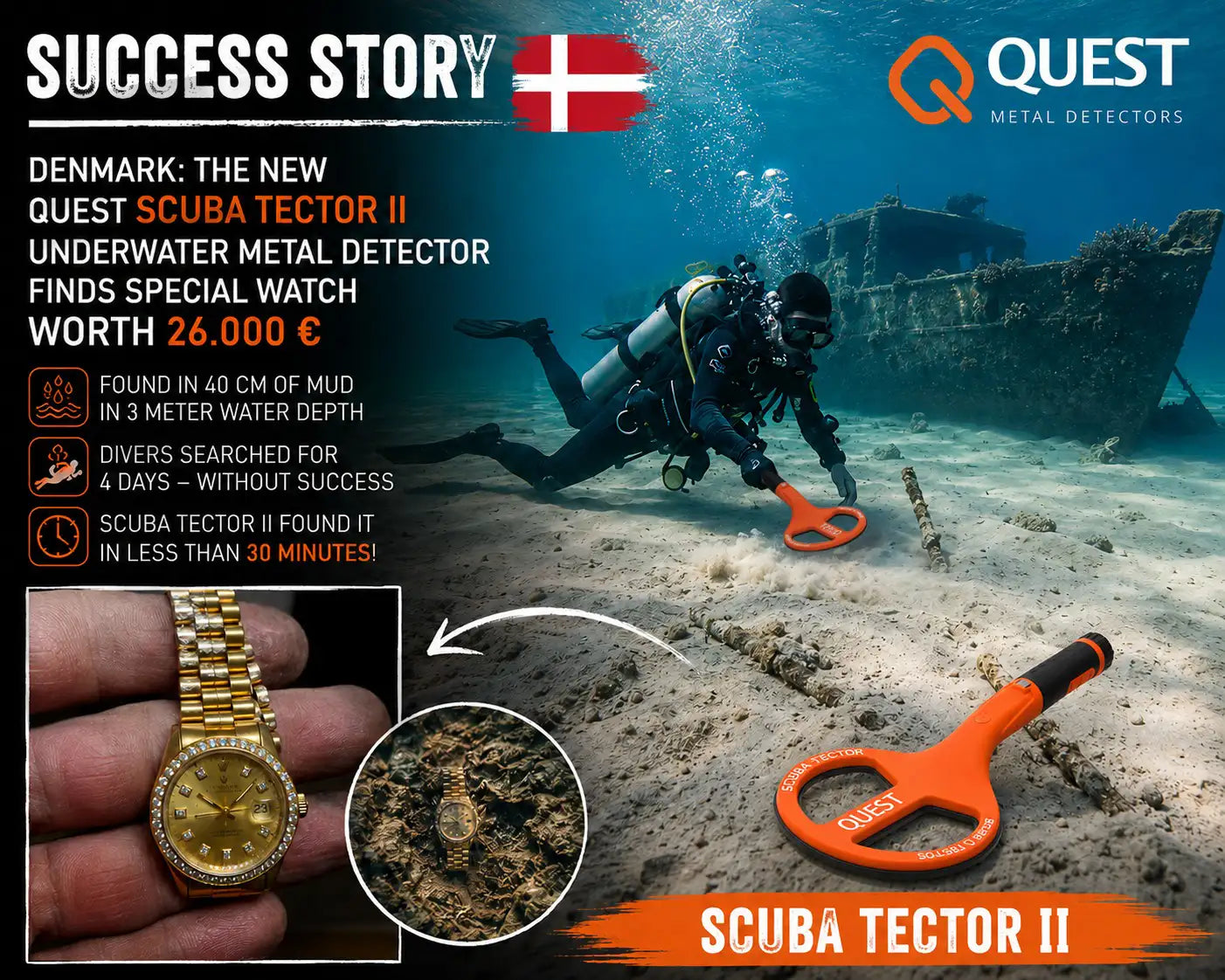 Quest Scuba Tector II Underwater Metal Detector