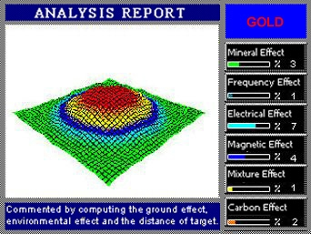 Bodenscanner Goldobjekt