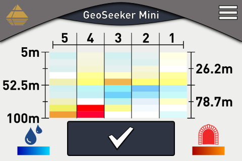 OKM GeoSeeker Mini Waterfinder