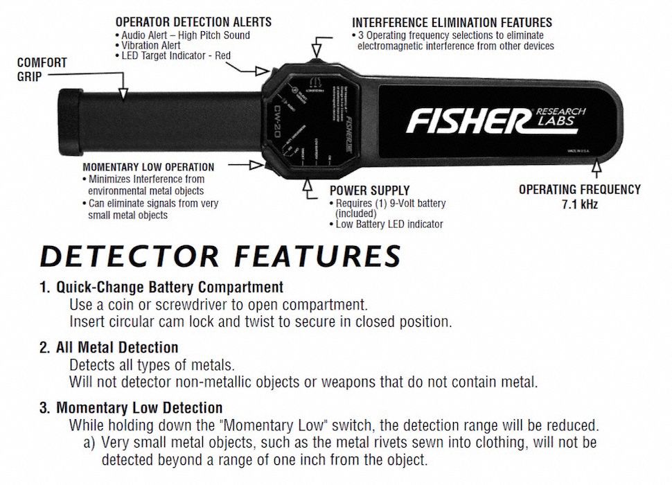 Fisher CW-20 Handscanner