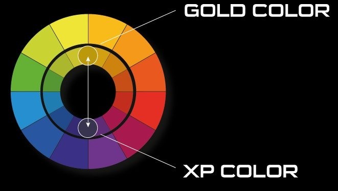 XP Goldwaschpfannen-Set 8-teilig
