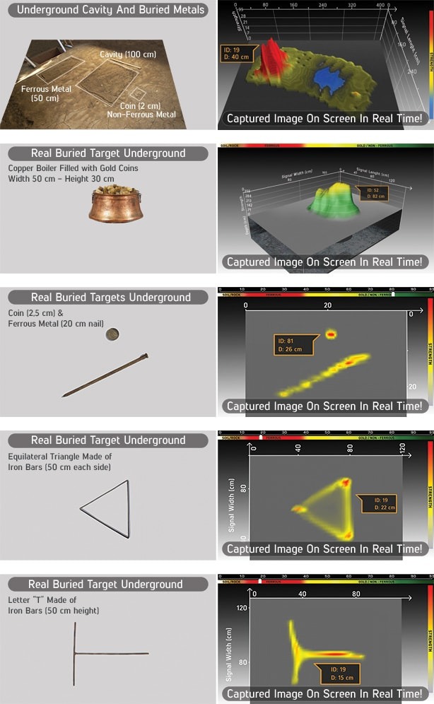 Nokta Invenio 3D Bodenscanner Metalldetektor