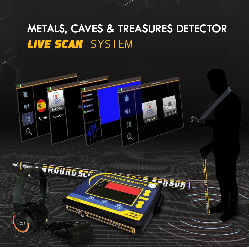 Ground Scope 3D-Bodenscanner Metalldetektor