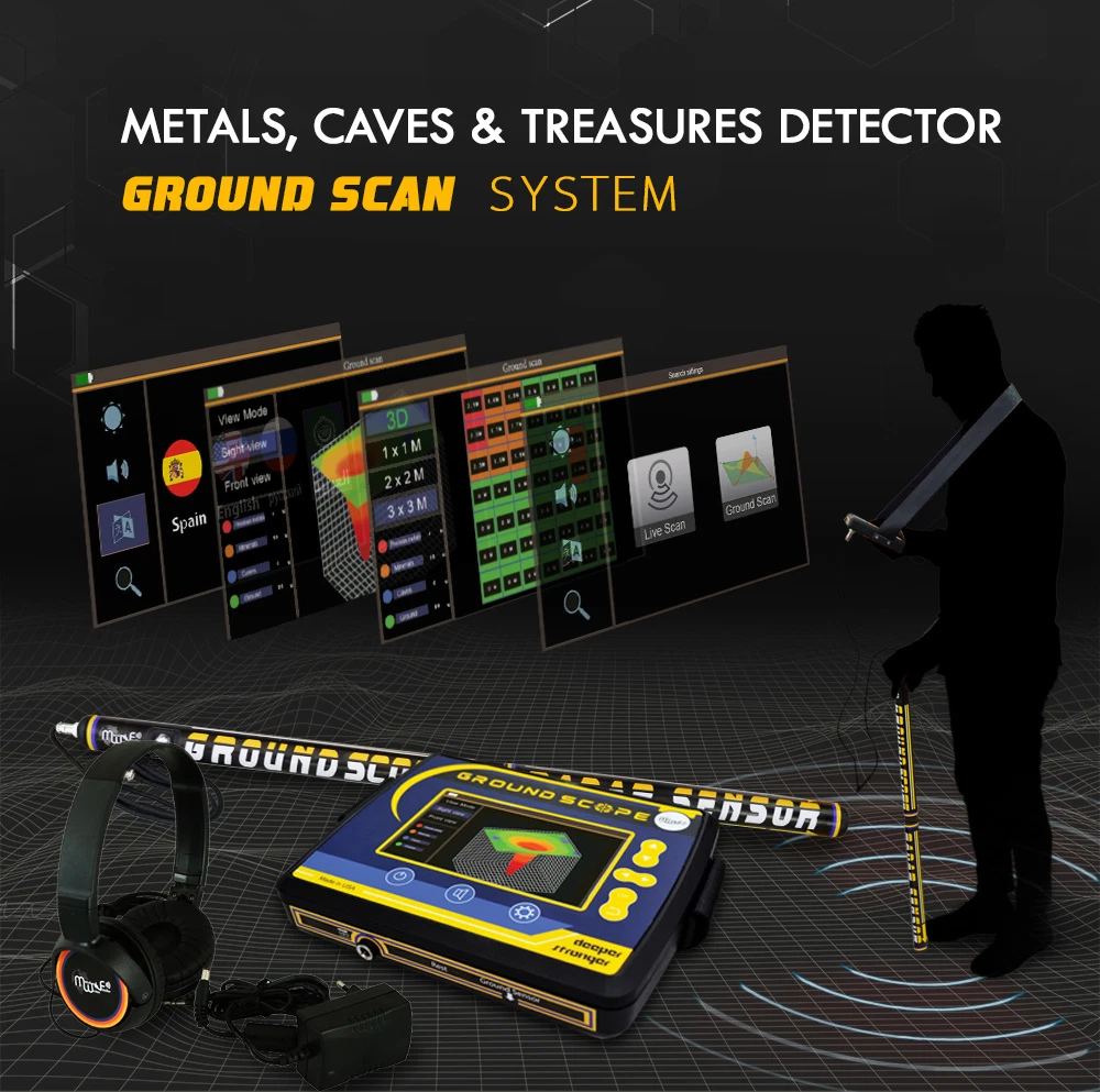 Ground Scope 3D-Bodenscanner Metalldetektor